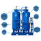 Польза нефтяной промышленности нефти и газ генератора кислорода азота PSA